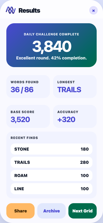 ManyWords results screen showing score, completion, longest word, and replay actions.
